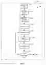 Fig. 12 - Systems and methods for decreasing latency in data packet provision