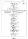 Fig. 13 - Systems and methods for decreasing latency in data packet provision