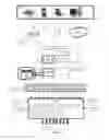 Fig. 02 - Methods, systems, and computer program product for providing graphical cross connectivity and dynamic configurability