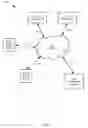 Fig. 02 - METHOD, SYSTEM AND APPARATUS FOR DYNAMIC DETECTION AND PROPAGATION OF DATA CLUSTERS