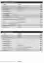 Fig. 06 - Access dock device content on a remote client device wirelessly