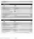 Fig. 07 - Access dock device content on a remote client device wirelessly
