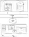 Fig. 02 - Computing platform agnostic application server