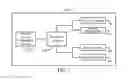 Fig. 02 - Mobile terminal and method for the mobile terminal to switch between microphones during a call