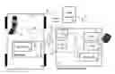Fig. 01 - Flexible telematics system and method for providing telematics to a vehicle