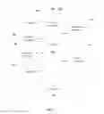 Fig. 09 - Method, device and computer-readable medium for controlling a device