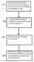 Fig. 01 - Automatic prompt at call-end