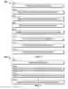 Fig. 05 - Systems and methods for event stream management