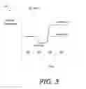 Fig. 04 - Answering call based upon thermal detection of proximity to a user