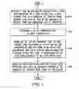 Fig. 04 - Generating a dynamic user interface representing an arbitrary content provider back-end