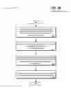 Fig. 04 - Systems, methods, and apparatuses for identifying cable-level faults in a copper plant of a DSL system