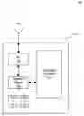 Fig. 01 - Mobile communications device and a method for controlling a mobile communications device