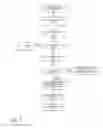 Fig. 03 - Method and apparatus for managing voicemail in a communication session