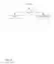 Fig. 10 - Method and apparatus for managing voicemail in a communication session