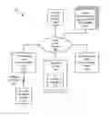 Fig. 01 - Conference call unmuting