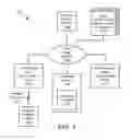 Fig. 02 - Conference call unmuting