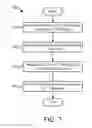 Fig. 06 - Conference call unmuting