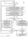 Fig. 04 - Technologies for dynamic audio communication adjustment