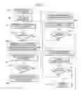 Fig. 03 - Systems and methods for connecting heterogeneous networks