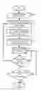 Fig. 01 - Apparatus with adaptive acoustic echo control for speakerphone mode