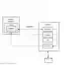 Fig. 01 - Cost allocation for derived data usage
