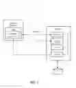 Fig. 02 - Cost allocation for derived data usage
