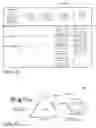 Fig. 22 - Toll-free telecommunications and data management platform