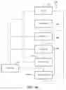 Fig. 33 - Toll-free telecommunications and data management platform
