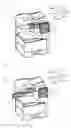 Fig. 02 - Image forming apparatus