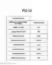 Fig. 14 - PRINT CONTROL APPARATUS FOR RECEIVING AND PROCESSING PRINT DATA, PRINT CONTROL METHOD, AND STORAGE MEDIUM