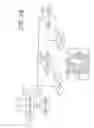 Fig. 10 - Positional camera and GPS data interchange device