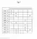 Fig. 08 - Utilizing different speed memories for managing a plurality of user usage data