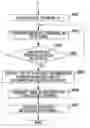 Fig. 01 - Information processing apparatus and wireless communication method