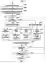 Fig. 06 - Information processing apparatus and wireless communication method