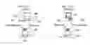 Fig. 01 - Control method for an image forming apparatus which performs transmission of information