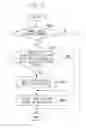 Fig. 09 - Control method for an image forming apparatus which performs transmission of information