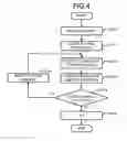 Fig. 05 - IMAGE PROCESSING APPARATUS WITH MEMORY STORING PRE-PROCESSED IMAGE DATA