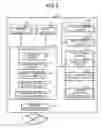 Fig. 04 - Image processing system and user information sharing method