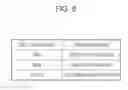 Fig. 07 - Data processing apparatus having an interface to which a recording medium having a communication function of transmitting stored data is attachable, data processing method for such data processing apparatus, and storage medium for storing instructions for such data processing apparatus