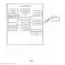 Fig. 02 - Electronic device, image capturing method and storage medium