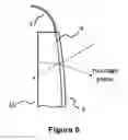 Fig. 07 - Dual field of view annular folded optics with switchable mirrored surface
