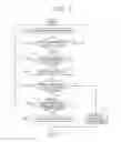 Fig. 09 - Mobile terminal for capturing an image and associated image capturing method