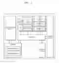 Fig. 03 - Photographing device and control method thereof