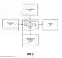 Fig. 06 - System and method for enhanced signal to noise ratio performance of a depth camera system