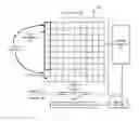 Fig. 01 - High speed rolling image sensor with ADM architecture and method of implementing thereof