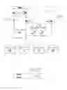 Fig. 02 - Current accumulative pixel structure for CMOS-TDI image sensor