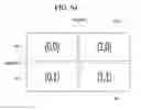 Fig. 60 - Dual display with pointer controlled by a remote device