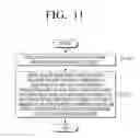 Fig. 15 - Remote control apparatus, method for controlling thereof, and display system