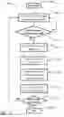 Fig. 03 - OBJECT FOLLOWING VIEW PRESENTATION METHOD AND SYSTEM