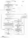 Fig. 05 - OBJECT FOLLOWING VIEW PRESENTATION METHOD AND SYSTEM
